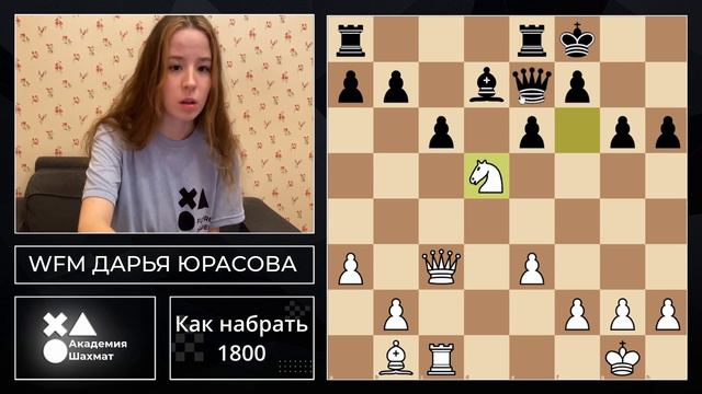 Как поднять рейтинг до 1800 | Шахматы