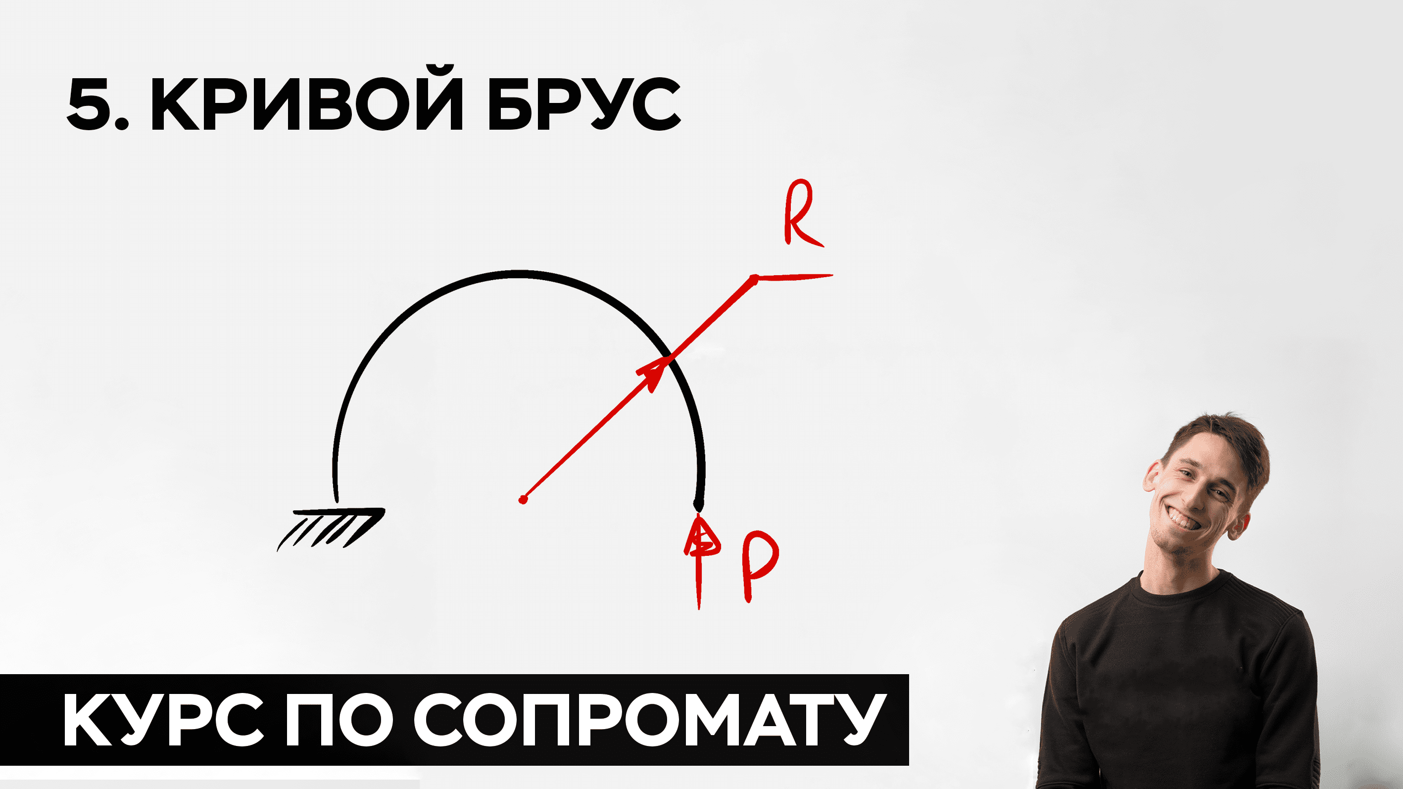 Курс пока. Сопромат расчет Кривого бруса. Кривой брус сопромат. Расчет кривых брусьев. Кривые брусья сопромат.