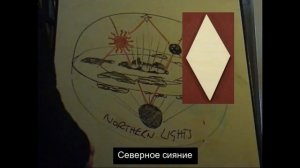 ✅Строение Плоской Земли. Схема масонского ордена.