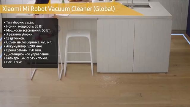 ТОП—7. ?Лучшие роботы пылесосы до 20000 рублей. Ноябрь 2021 года. Рейтинг! смотреть онлайн