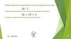 3 класс Приёмы устного счёта Деление двузначного числа на однозначное