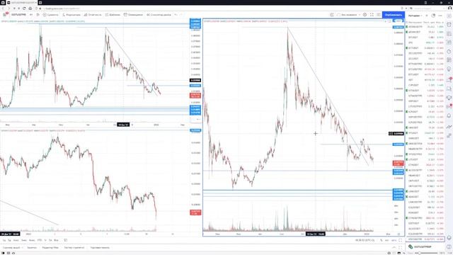 Еженедельный обзор рынка криптовалют от Константина Ахметова League Of Traders 10.01.2022