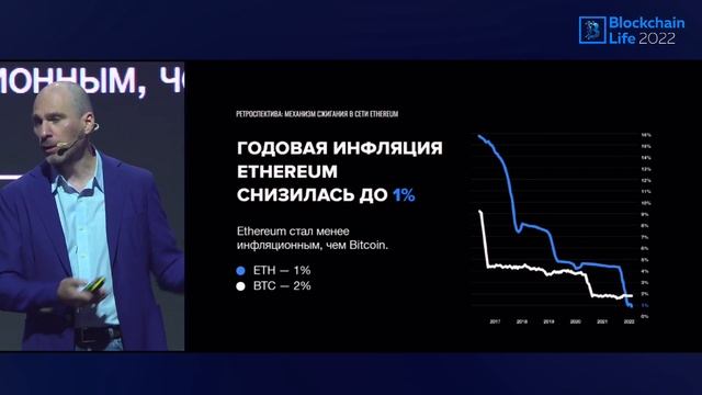 Криптоиндустрия в новой реальности