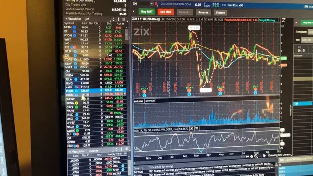 Jersey Jeff stock picks.2000,000,000,000 stimulus package??. Nichola. Workhorse. Apple. Oracle. смотреть онлайн