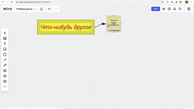 Mirro знакомство с сервисом