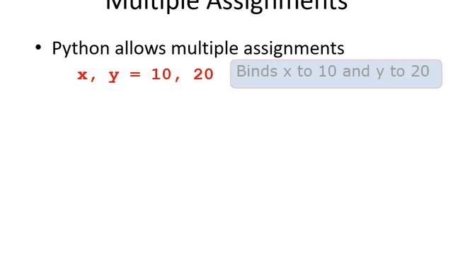 Assignment Operators in Python || Fully Explained in Easy (Native Language)  With Examples