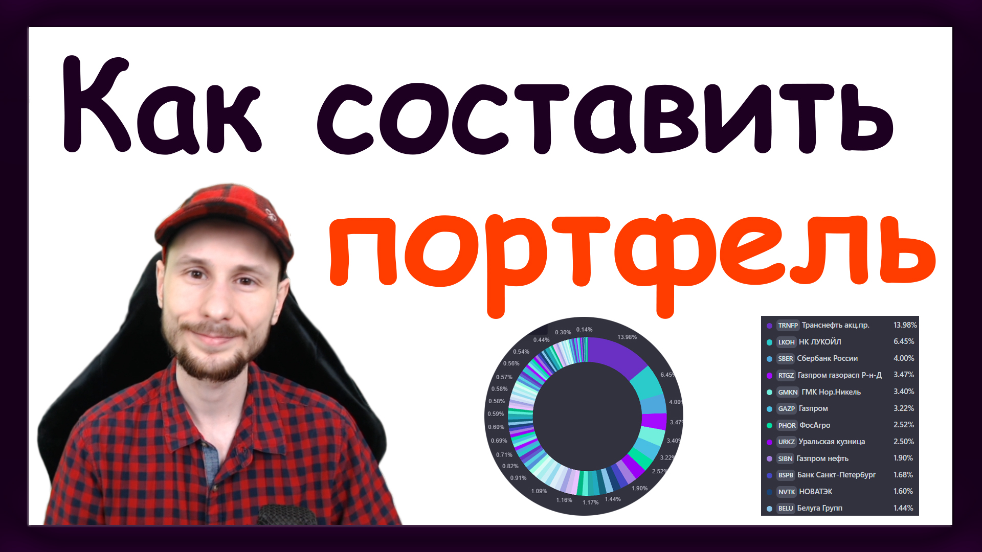 Как составить инвестиционный портфель из акций и облигаций. Распределение активов. Инвестиции с нуля