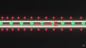 Заблуждение об электричестве