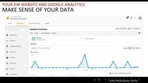 Internet Lead Generation 5 - Your KW Website and Google Analytics