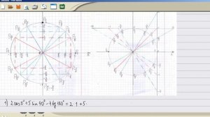 Как найти значение тригонометрического выражения 2cos0+5sin90 4tg180 подробное объяснение как решат