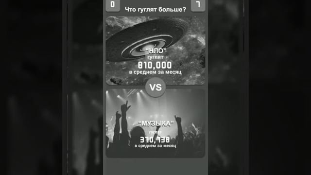 Обзор программы "Что Гуглят больше" смотреть онлайн