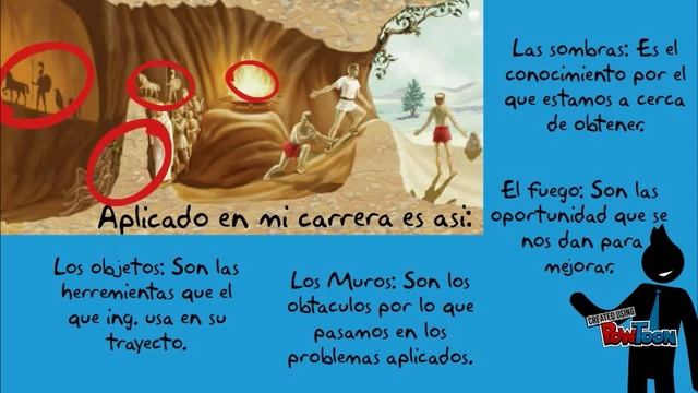 caverna de platon смотреть онлайн