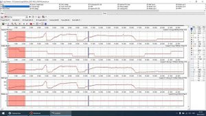 Чип-тюнинг. Анализ логов Субару. Как, чем и зачем?