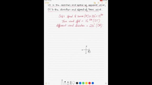 Calculating true and apparent wind direction and speed - Example 4 смотреть онлайн