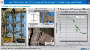 ЛИРА-САПР 2021. Нелинейные шарниры в расчетах на прогрессирующее обрушение.