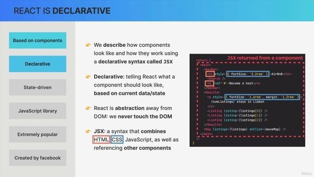 The Ultimate React Course 2023: React, Redux & More. React Fundamentals Part 1. Reactjs #javascript
