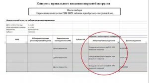 Формирование аналитических отчетов из Федерального регистра лиц, инфицированных ВИЧ