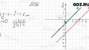 № 56 - Алгебра 8 класс Мерзляк