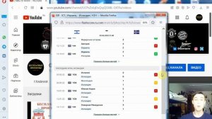 Израиль – Исландия прогноз на матч: Лига Наций УЕФА, Лига B, Тур 1 | Прогнозы на футбол на сегодня