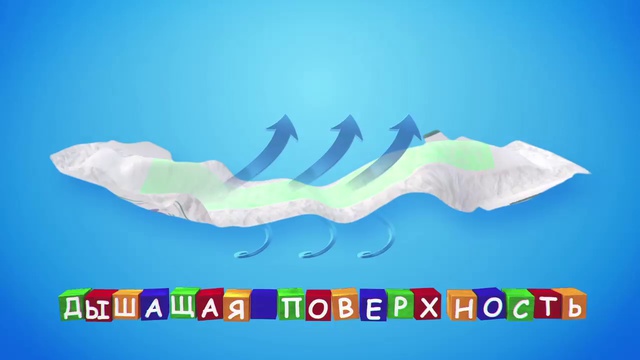 Реклама подгузников SensoBaby