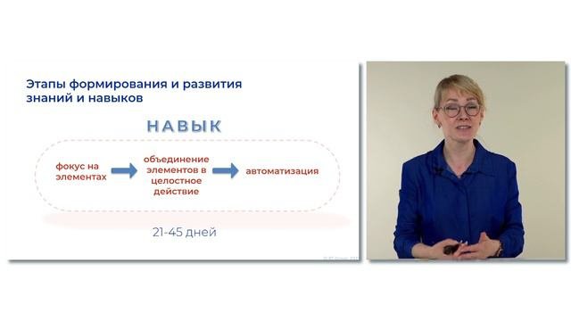 Видеолекция 5. Этапы формирования навыка