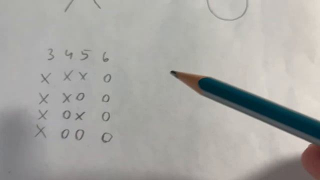 Волшебный город, хорошая и отличная погода 10 задание проф. ЕГЭ по математике