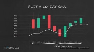 Fundamentals of Forex Trading - Andromeda FX Trading Academy