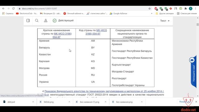 220 В или 230 В напряжение в розетке на самом деле смотреть онлайн
