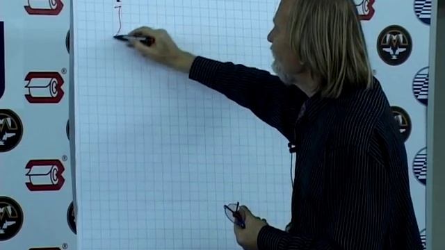 Часть 2/1. Мастеркласс по самообразованию.