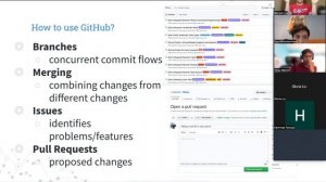 Git/GitHub Workshop | GSET 2022