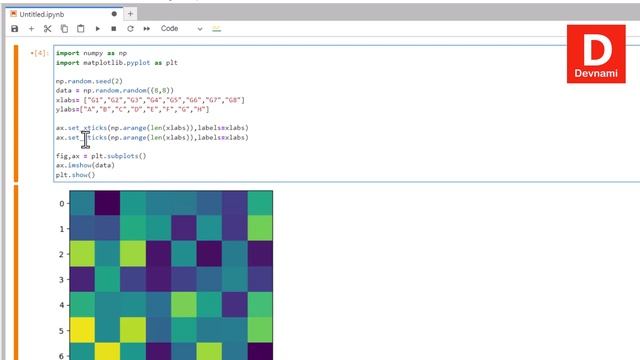 Heat Map - How to Create Heat Map in Matplotlib Python смотреть онлайн