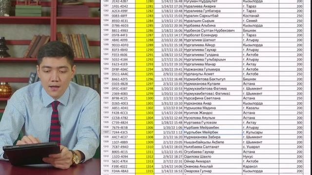 Гранд-финал РОЗЫГРЫША/путёвки в ЕГИПЕТ в 20:00 смотреть онлайн