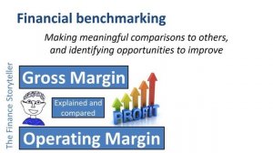 What is benchmarking?