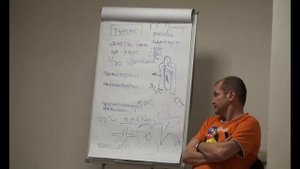 Физиология Туммо (технология холодоустойчивости) Ринад Минвалеев Физиология Йоги 6