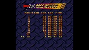 Kyle Petty's No Fear Racing (SNES)