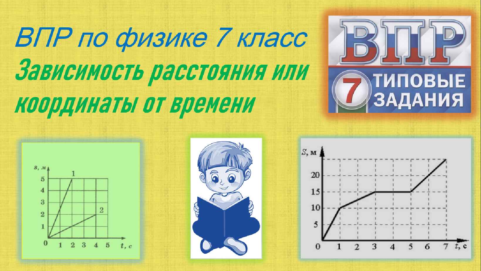 Зависимость расстояния от времени