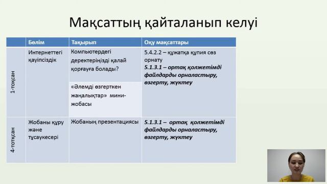 Информатика 5 сынып, бейне №4 смотреть онлайн