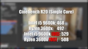 i5 9600k vs Ryzen 3600x - Какой процессор взять в 2020?