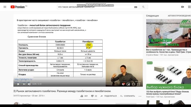 Почему Глеб Гринфельд нам врёт ? // Что лучше газобетон или пенобетон ? // Глеб Грин