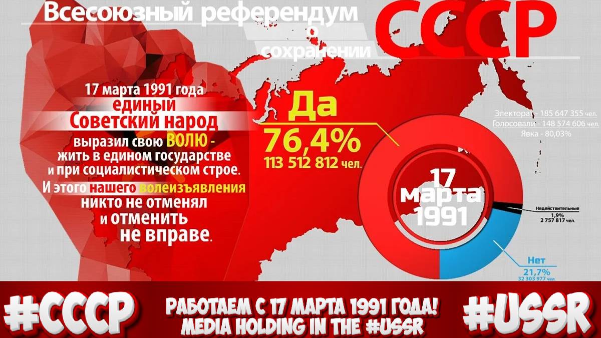 Цифровой Кошелёк
Медиа Холдинг в #USSR