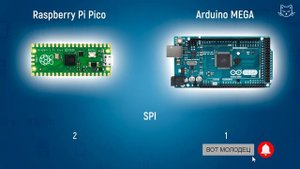 Raspberry Pi Pico VS Arduino. Сравнение