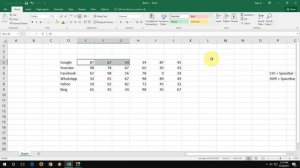 MS Excel Shortcut key:  Select Whole Column/Row & Do Sum + (Easy)