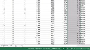 Excel Tips and Tricks 11 Calculation Without Formula