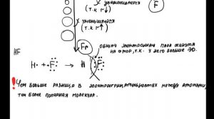 Ковалентная химическая связь (кратность, полярность)