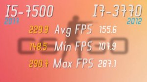 i7-3770 vs i5-7500 in 2020! (11 Games Tested)