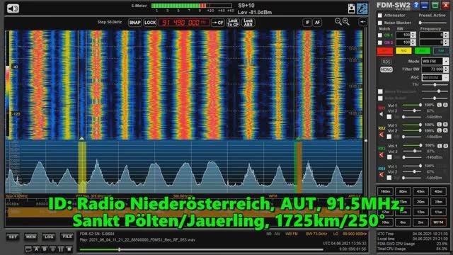 04.06.2021 13:05UTC, [Es], Radio Niederösterreich, Австрия, 91.5МГц, 1725км