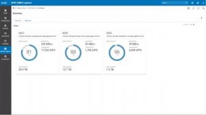 ViPR SRM: Array Summary Card and Table View