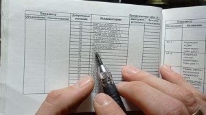 Подключение термопары TXK (L)-TXA (K). К 2ТРМ1 (ТРМ1, 2ТРМ0).