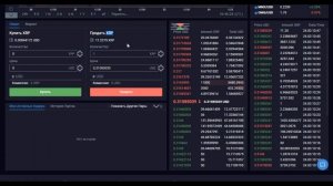 как создать ордер (лимитный,рыночный) на бирже EXMO. 2020