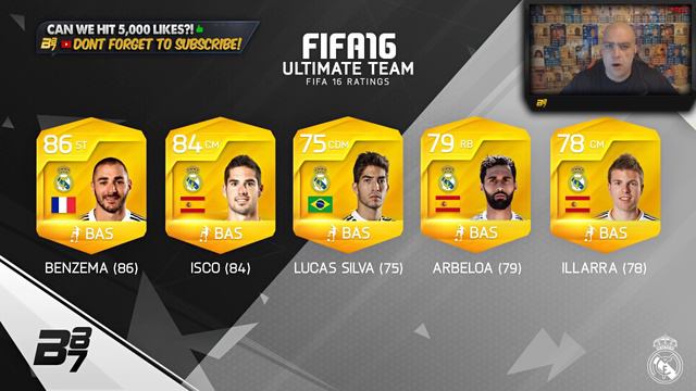 FIFA 16 | REAL MADRID VS BARCELONA PLAYER RATINGS?! w/ MESSI AND RONALDO смотреть онлайн